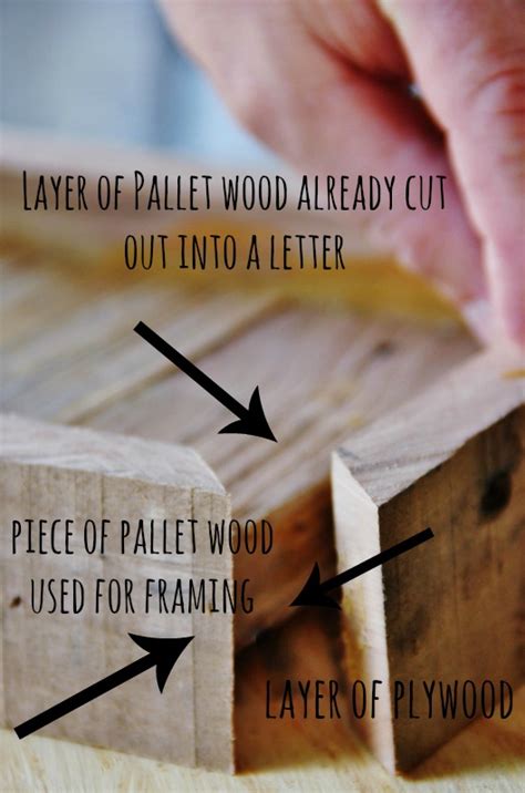 How To Make A Pallet Wood Letter Thistlewood Farms