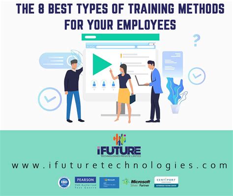 Training Methods For Your Employees Ifuture Technologies