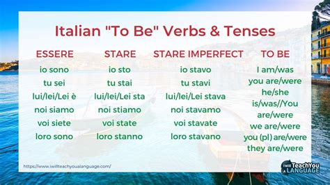 Italian Irregular Verbs Storylearning