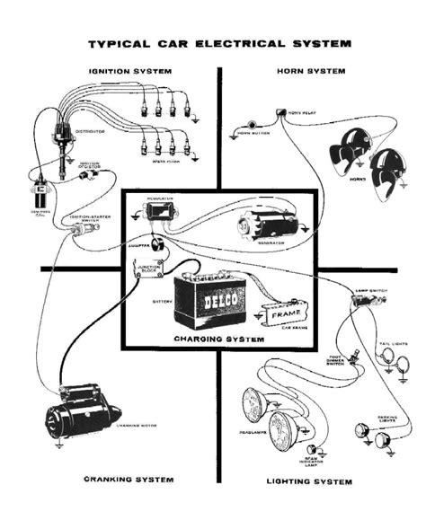 Charging Circuit