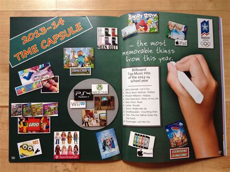 Pin By Courtney Spencer On Teaching Yearbook Yearbook Pages