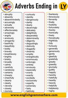 Position of adverbs of manner. 50 Most Common Adverbs, Meanings and Example Sentences - English Grammar Here in 2020 | English ...