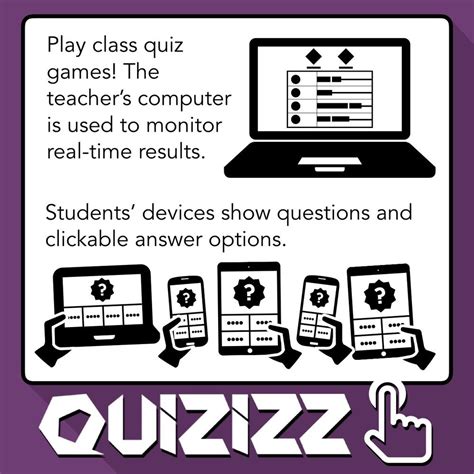It guarantees a correct answer, even if you pick to wrong option. Class Quiz Games with Quizizz (an Alternative to Kahoot ...