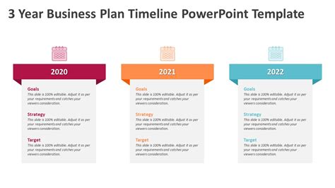 3 Year Business Plan Timeline Powerpoint Template