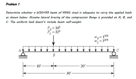 Solved Problem 1 Determine Whether A W30x99 Beam Of A992