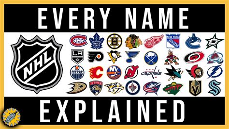 How It Was Named Nhl Teams Youtube