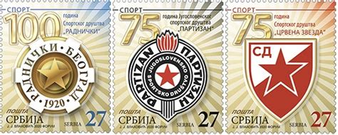 Hide content and notifications from this user. New Stamps Released from Serbia - Internet Philatelic ...