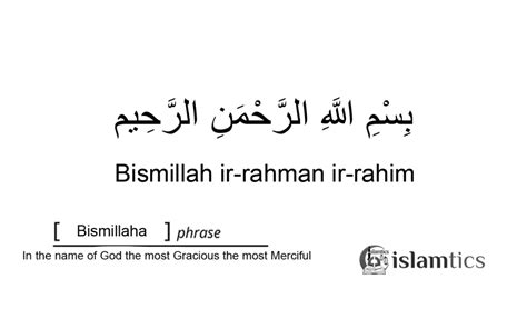 Bismillahirrahmanirrahim Meaning 3 Surprising Benefits And In Arabic