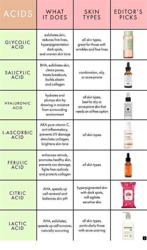 Healthy Skin Care Example 1839927652 Clever Yet Basic Skincare
