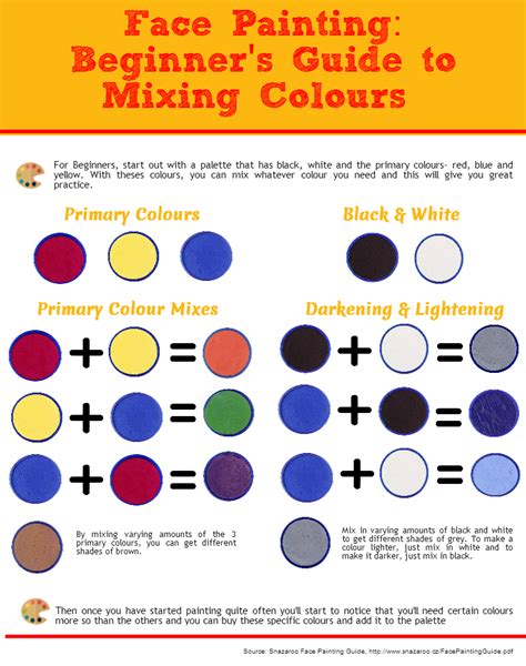 Painting Info Try Colors An Online Color Mixing Tool Color Mixing