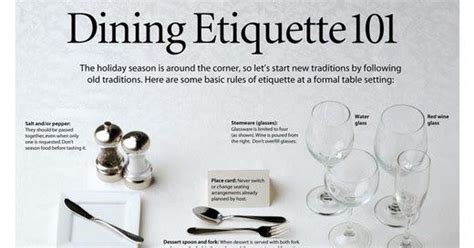 Dining Etiquette 101 Proper Formal Eating Habits Basic Rules Of