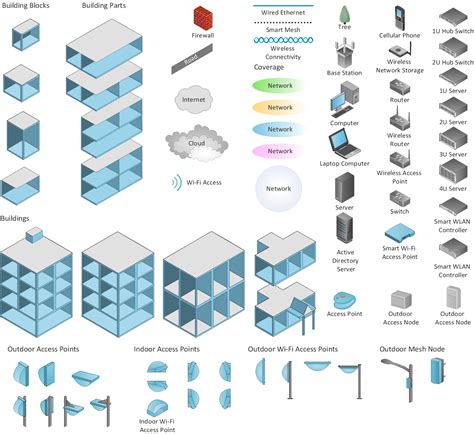 We all prefer graphics, images or any other type of visual representation over plain text. 12 Network Building Design Images - Office Building Layout ...