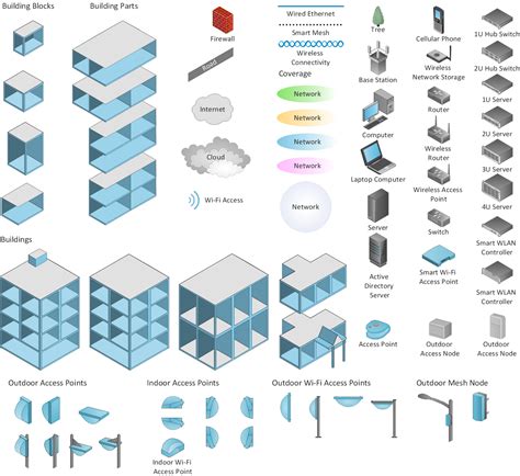 An electrical wiring diagram will use different symbols depending on the type, but the components remain the same. 12 Network Building Design Images - Office Building Layout Plan, Network Analysis and Small ...