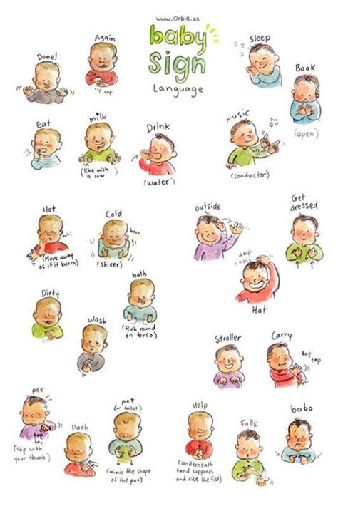 Baby Sign Language Printable That Are Fabulous Derrick Website