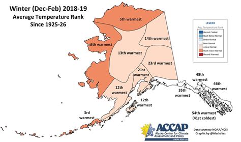 Deep Cold Alaska Weather And Climate Winter Temperature Attribution