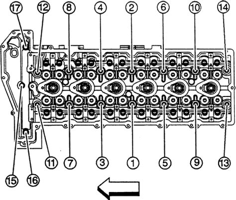 Cylinder Head Torque And Torque Sequence For 2003 Mercedes Fixya