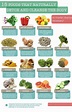 15 Detox And Cleanse Foods Infographic