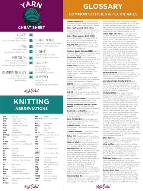 Cheat Sheet Pdf Knitting Crochet