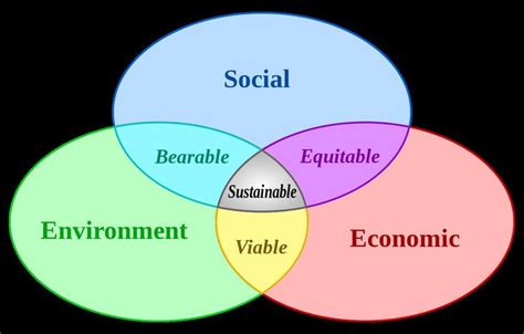 Commons Alchetron The Free Social Encyclopedia