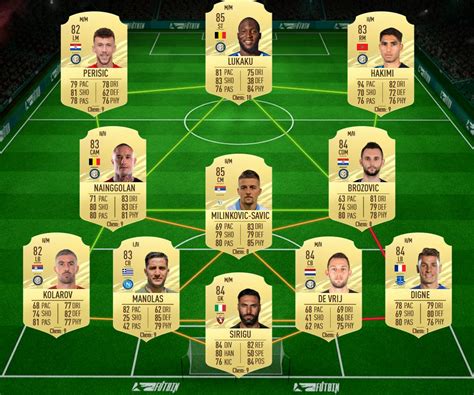 The players that play in these zones are the ones that should create chances. FIFA 21: Acuna vs Coquelin Showdown SBC - Requirements and ...