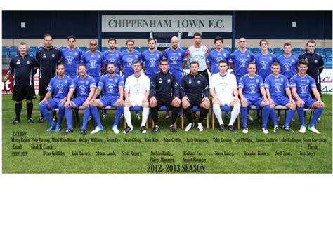 New Chippenham Town Kit And Team Picture