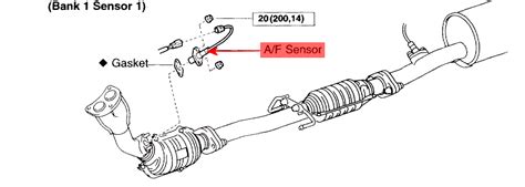 How to repair p0135 toyota code heated oxygen sensor heater circuit malfunction bank 1 sensor 1. 03 Toyota highlander code p0135