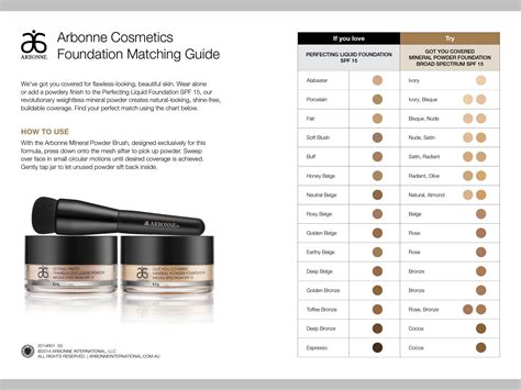 Mineral Foundation Matching Guide Arbonne Cosmetics Arbonne Makeup