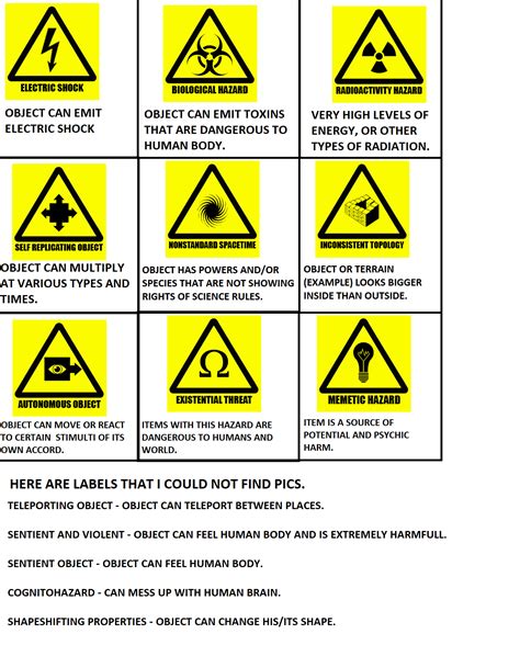 Scp Warning Signs