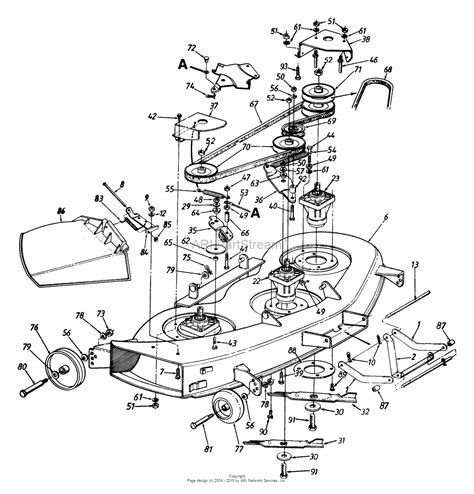 Mtd riding mower drive belt diagram u2014 untpikapps. MTD 144Q828H118 (1994) Parts Diagram for Deck Assembly