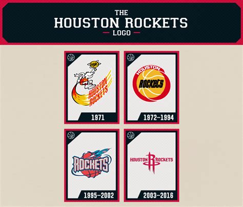 It's toned down in a good way, and i this is basically the same logo used by the heat since their inception into the nba in 1988. The Evolution of the Houston Rockets Logo