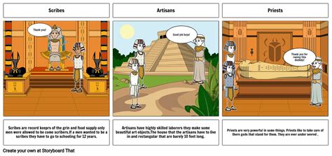 daily life in ancient egypt jackson storyboard