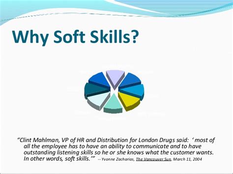 Since most jobs require teamwork, it's important to possess soft read on to learn more about soft skills, their importance in your career, how to develop them and various books that you can read to improve them. Training...why Soft Skills are Important