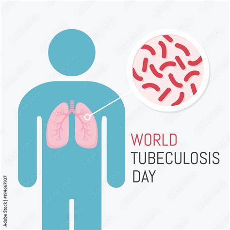 World Tuberculosis Day Awareness Poster Tb Awareness Sign Human Lung