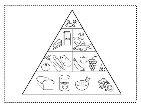 Piramide alimenticia Alimentacion para niños Piramide alimenticia para colorear