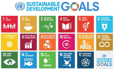 In 2015 the un adopted 17 sustainable development goals (sdgs) that establish a new framework for the global development efforts towards 2030. Sustainable Development Goals Of the United Nations ...