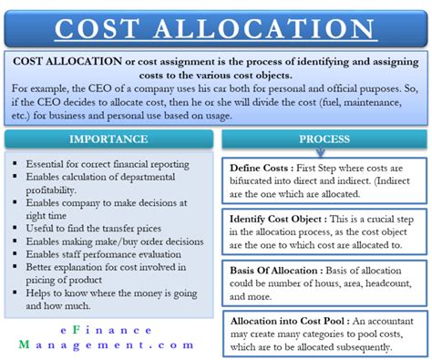 Cost Allocation Meaning Importance Process And More