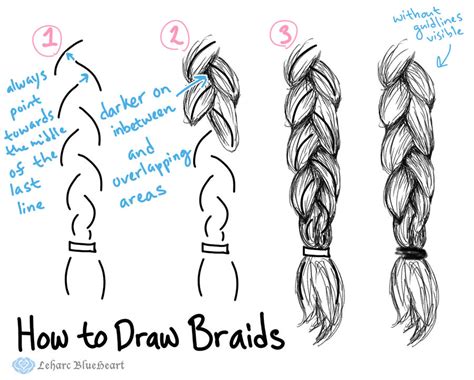 How To Draw A Braid Margaret Wiegel