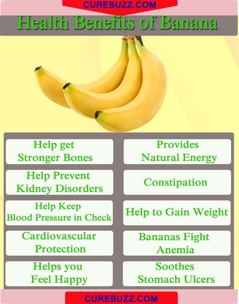 10 Health Benefits Of Banana Curebuzz