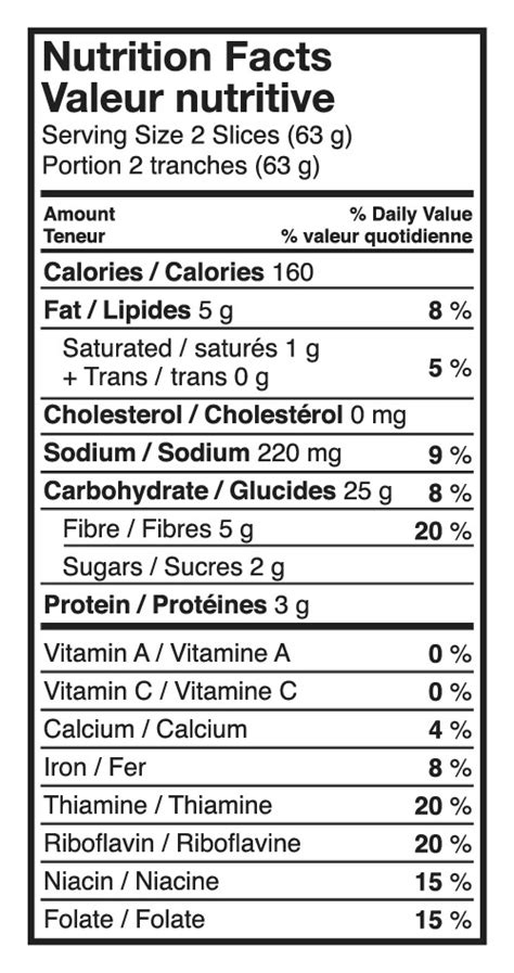 Whole Wheat Bread Nutrition Facts 2 Slices Blog Dandk