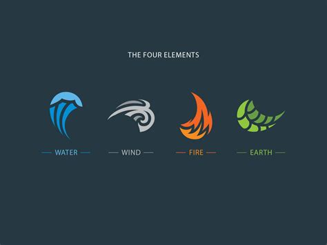 The 4 Elements Artofit