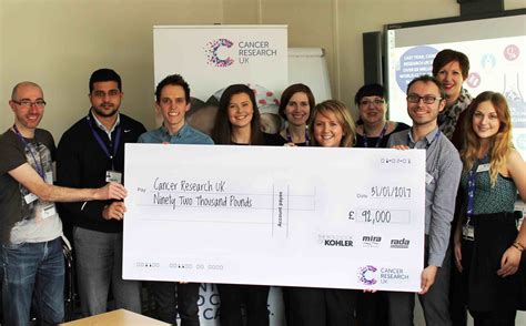 Big Donation To Cancer Research Uk