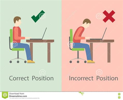 A useful toolkit to expose all chiropractors and osteopaths' fake postural corrections. Correct And Incorrect Sitting Posture At Computer. Stock ...