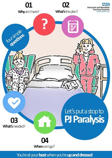 Ending Pj Paralysis And Every Day Rehab Doncaster And Bassetlaw