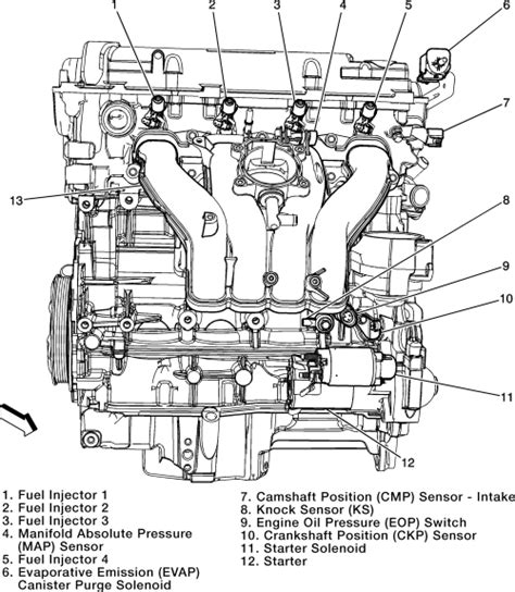 2001 Ford 3 0l Engine Diagram