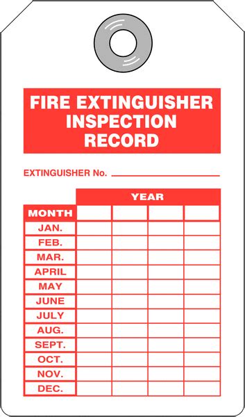 Fire Extinguisher Daily Check List Pdf Buyer Home Inspection