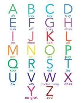 French Alphabet printable | French alphabet, Learning french for kids ...