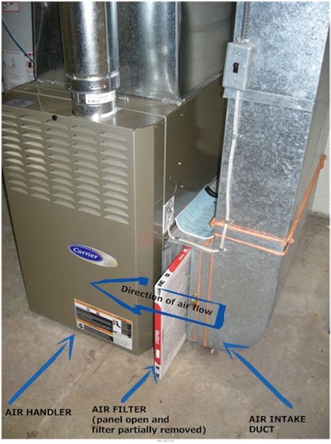 2) as noted above, when you pull the old filter. Air Handlers in heating or air-conditioning HVAC units ...
