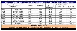 New Rates At The Child Development Center Article The