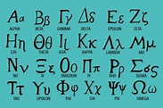 Greek Alphabet | How Many Letters, Their Order & Pronounciation ...