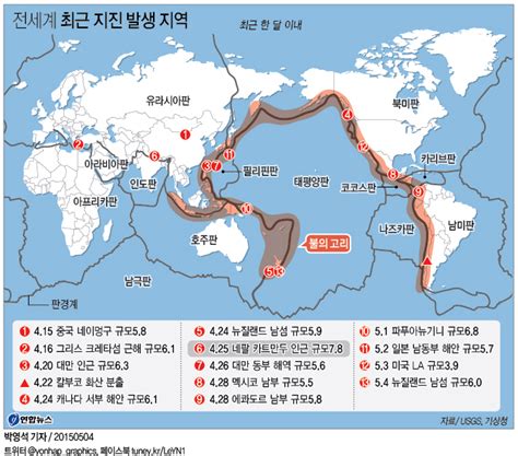 전세계 최근 지진 발생 지역 연합뉴스